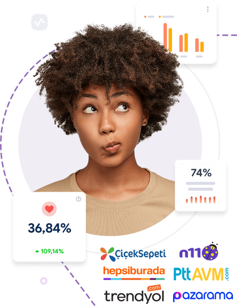 Pazaryeri Entegrasyonları Pazaryeri Entegrasyonları