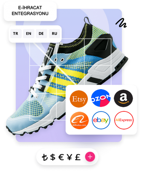 Dünyanın Her Yerine E-İhracat İle Satış Yapın Dünyanın Her Yerine E-İhracat İle Satış Yapın