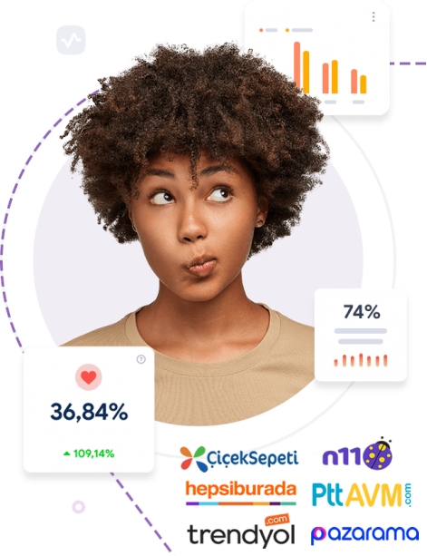 Pazaryeri Entegrasyonları Pazaryeri Entegrasyonları