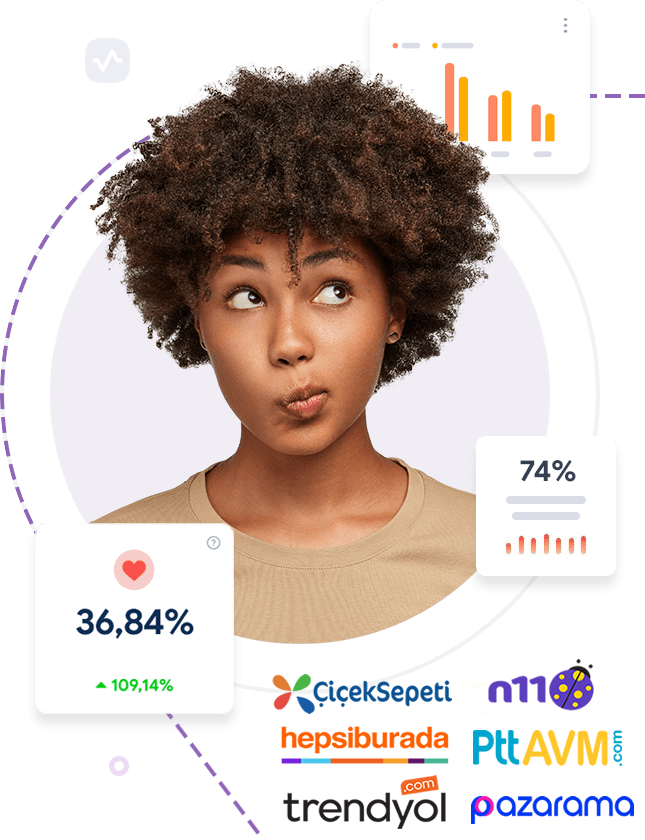 Pazaryeri Entegrasyonları Pazaryeri Entegrasyonları