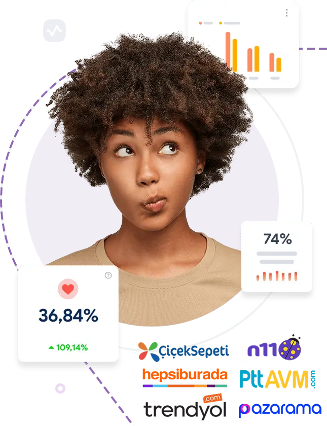 Pazaryeri Entegrasyonları Pazaryeri Entegrasyonları